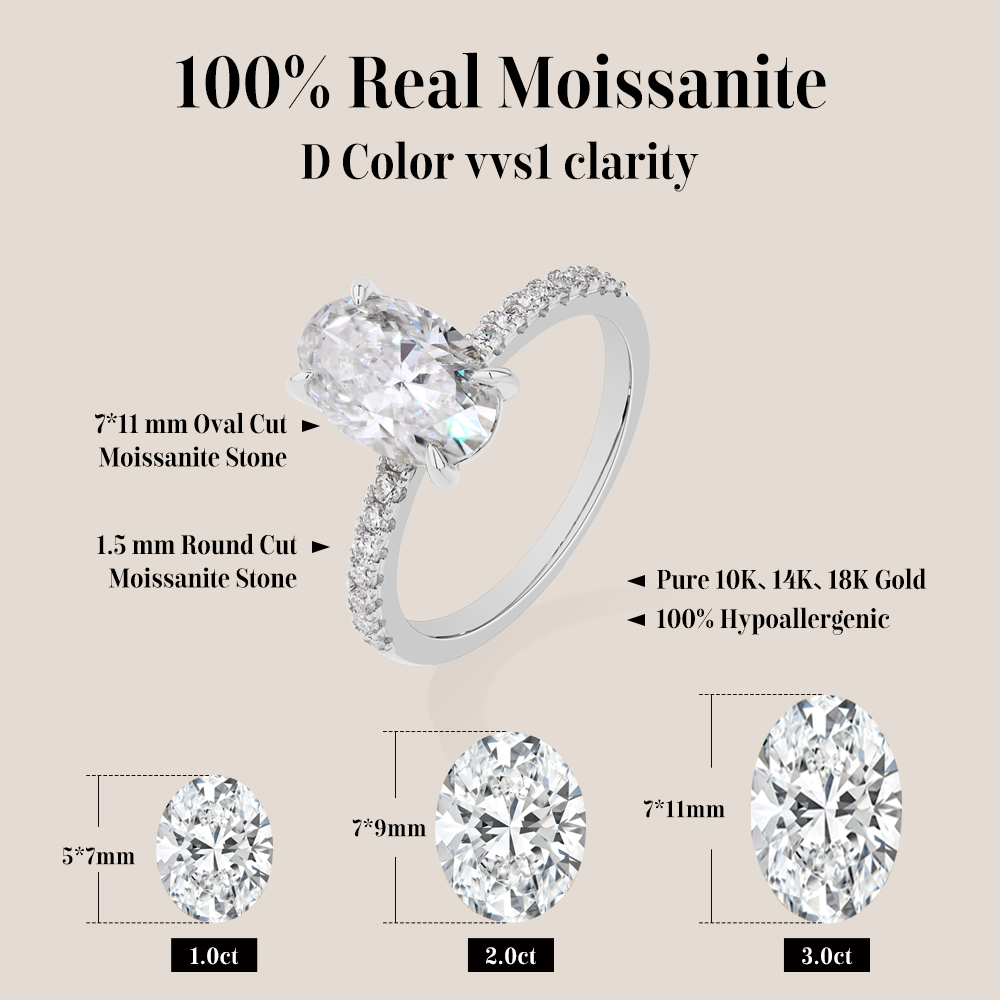 Anel de Moissanite com Corte O - Moissanite Ring avaliação e preço